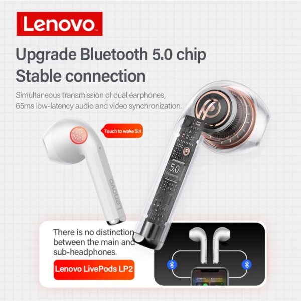 Original Lenovo LP2 TWS Wireless Headphone Bluetooth 5.0 Touch Control Dual Ster - Image 4